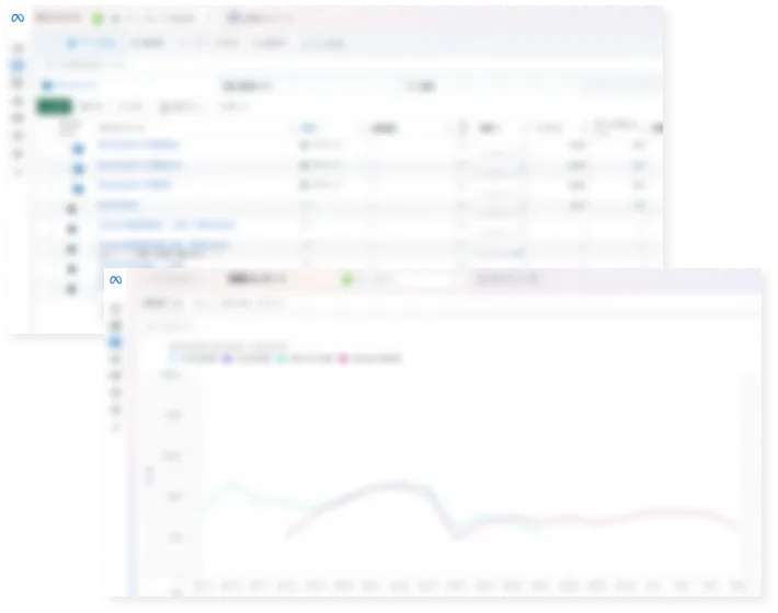 メタ広告運用画面